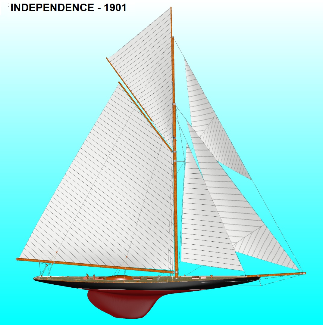 Right view of Independence