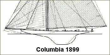http://www.titanicology.com/ - Columbia 1899