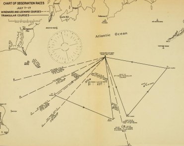 CHART OF OBSERVATION RACES (JULY 7- 17) - WINDWARD AND LEEWARD COURSES - TRIANGULAR COURSES 