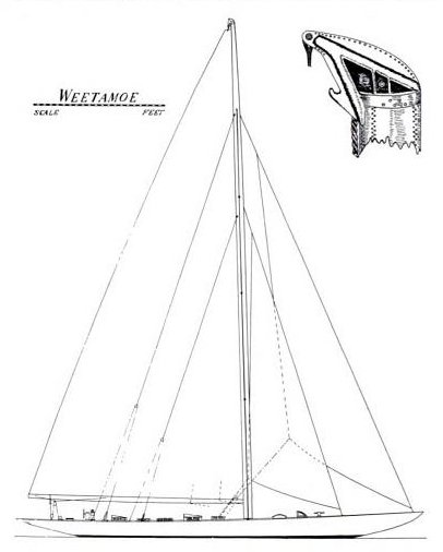 Sail plan of Weetamoe